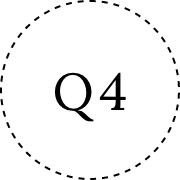 Q4 当社を初めて知ったきっかけは何ですか？
