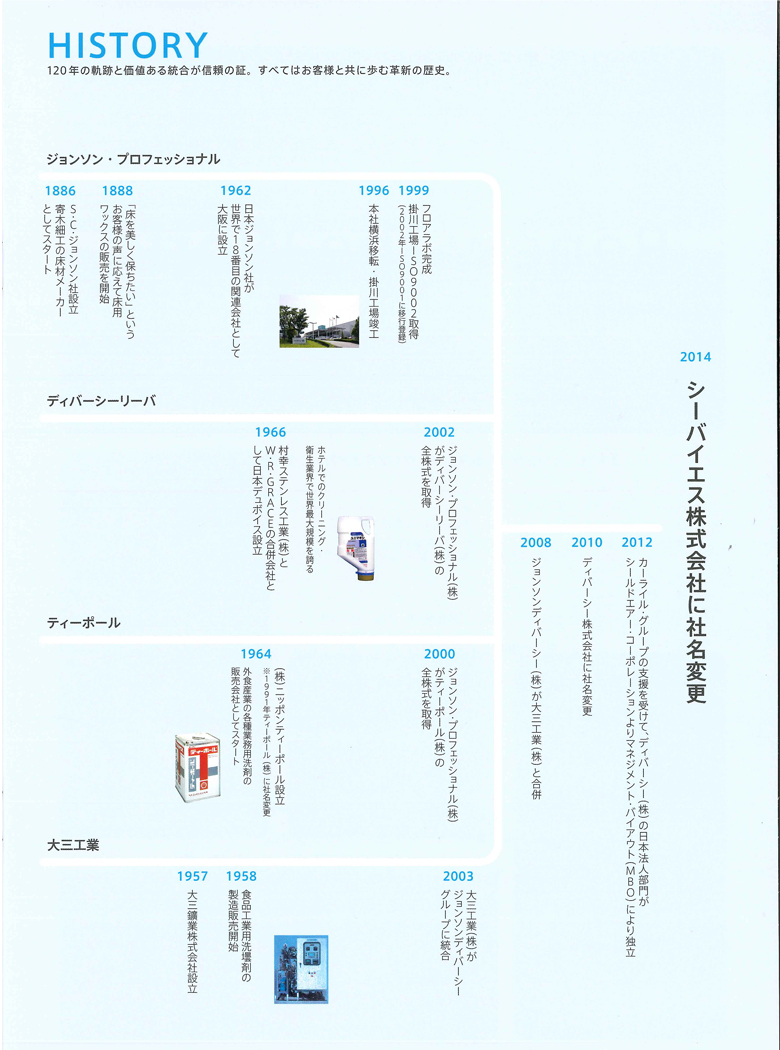 大切な場所には きっと 日清医療食品株式会社