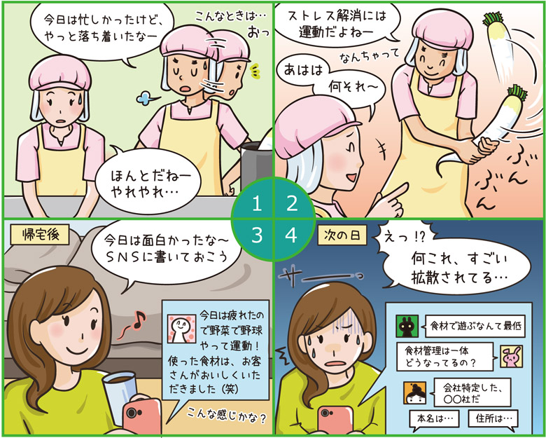 Sns への投稿に注意しよう 日清医療食品株式会社
