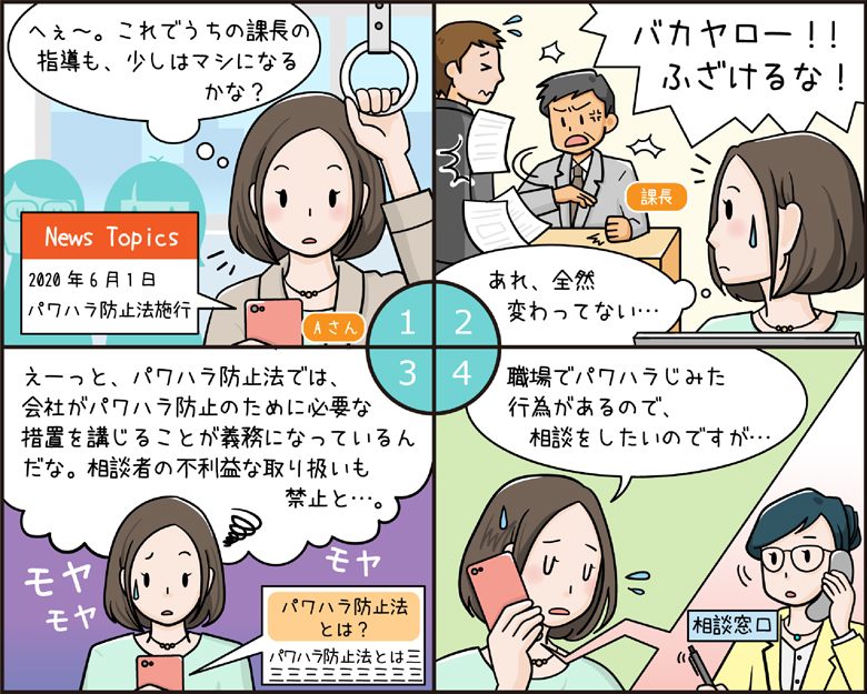 法 パワハラ 防止