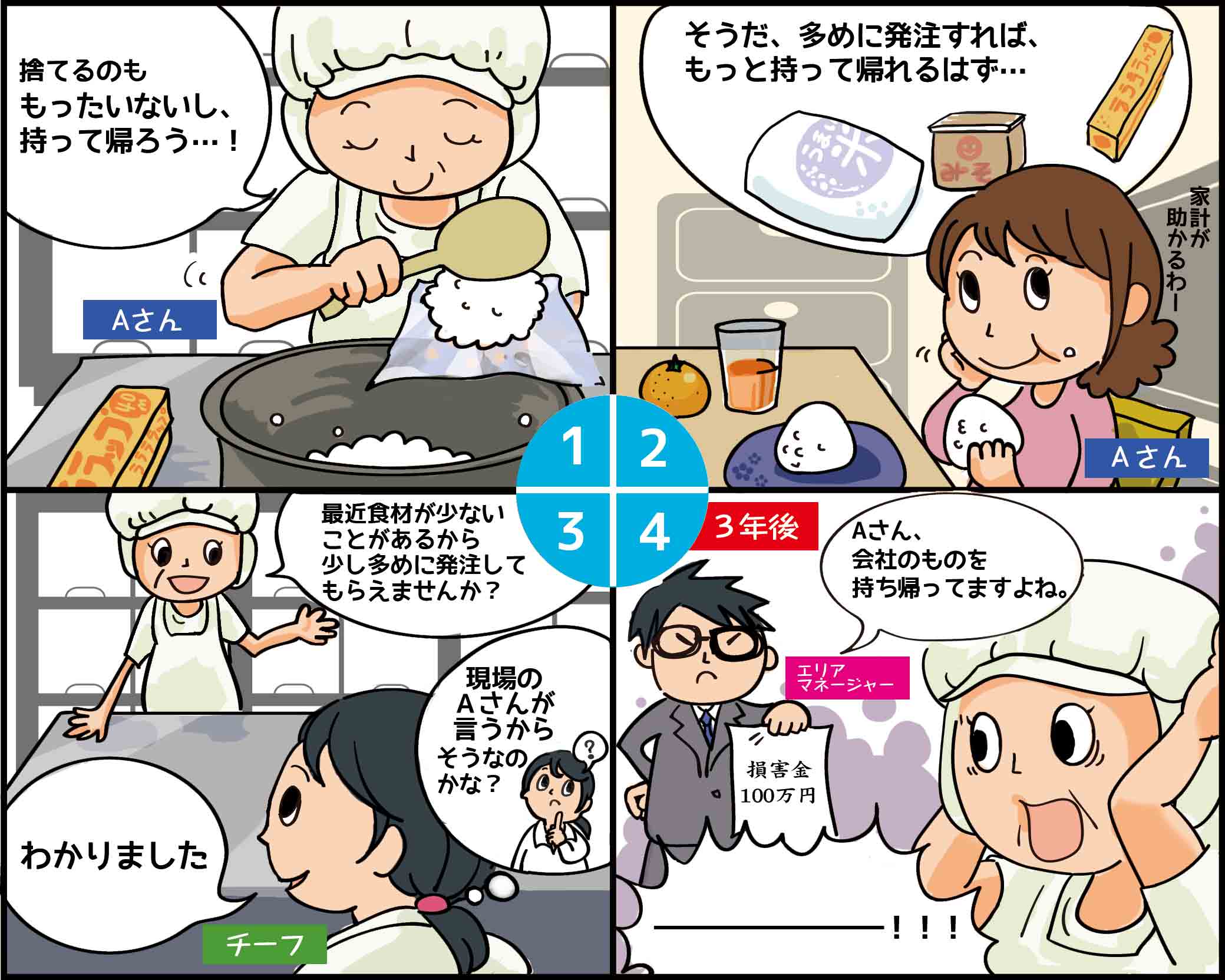 後ろめたい気持ちがある人の行動や特徴 後ろめたい気持ちを解消する方法とは 恋愛心理divi